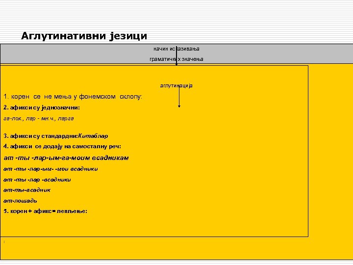 Аглутинативни језици начин исказивања угрофински, монголски, турски, афрички језици граматичких значења аглутинација 1. корен