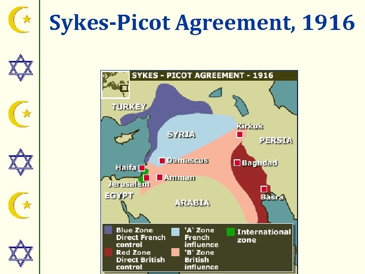 Sykes-Picot Agreement, 1916 