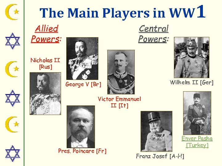 The Main Players in WW 1 Allied Powers: Central Powers: Nicholas II [Rus] Wilhelm