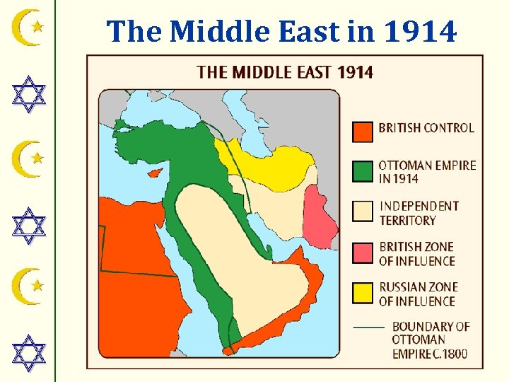The Middle East in 1914 