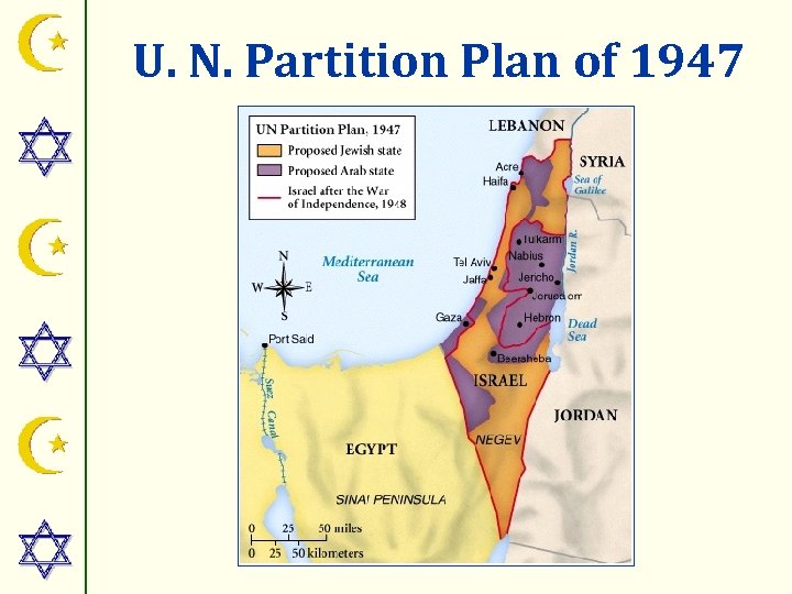 U. N. Partition Plan of 1947 