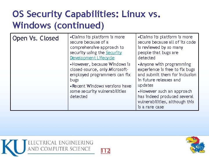 OS Security Capabilities: Linux vs. Windows (continued) Open Vs. Closed • Claims its platform