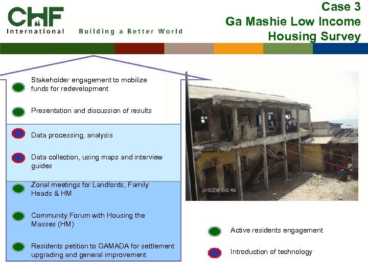 Case 3 Ga Mashie Low Income Housing Survey Stakeholder engagement to mobilize funds for