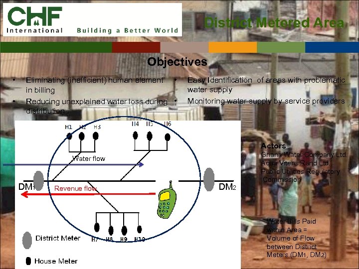 District Metered Area Objectives • • Eliminating (inefficient) human element • in billing Reducing