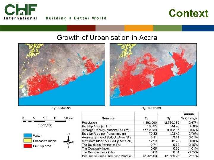 Context Growth of Urbanisation in Accra 