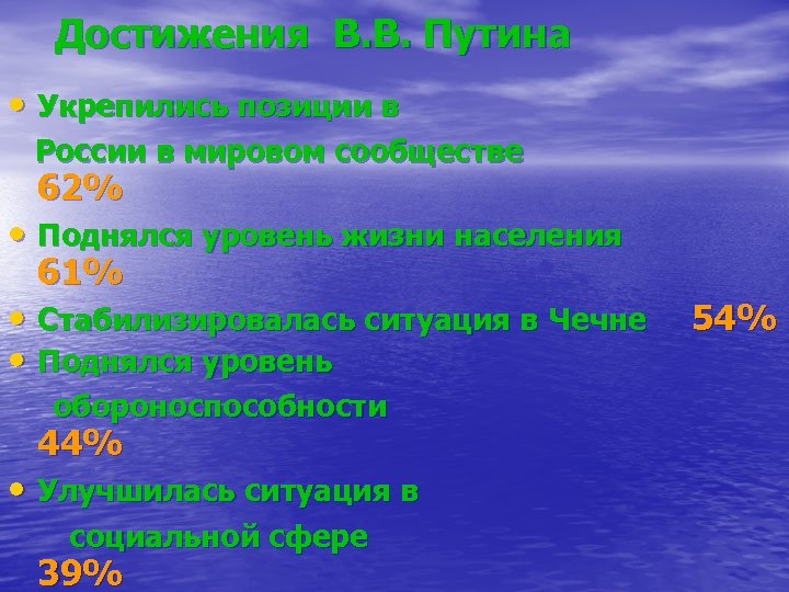 Достижения В. В. Путина • Укрепились позиции в России в мировом сообществе 62% •