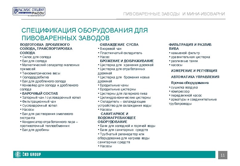 ПИВОВАРЕННЫЕ ЗАВОДЫ И МИНИ-ИВОВАРНИ СПЕЦИФИКАЦИЯ ОБОРУДОВАНИЯ ДЛЯ ПИВОВАРЕННЫХ ЗАВОДОВ ПОДГОТОВКА ДРОБЛЕНОГО СОЛОДА, ТРАНСПОРТИРОВКА СОЛОДА