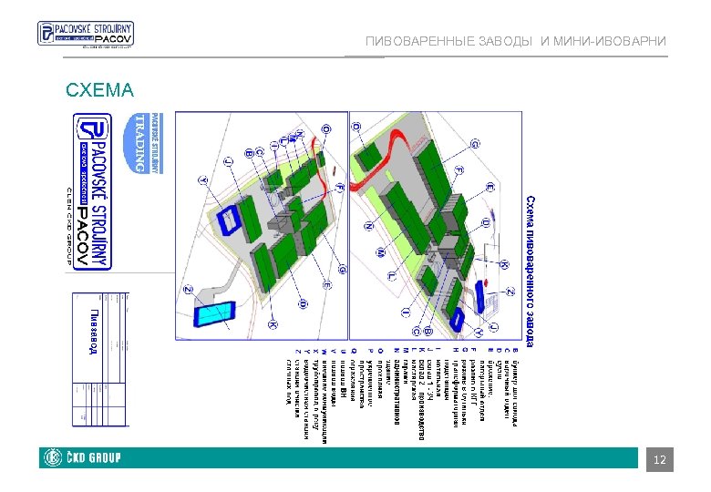ПИВОВАРЕННЫЕ ЗАВОДЫ И МИНИ-ИВОВАРНИ СХЕМА 8 12 