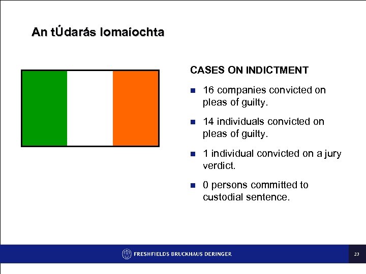 An tÚdarás Iomaíochta CASES ON INDICTMENT n 16 companies convicted on pleas of guilty.