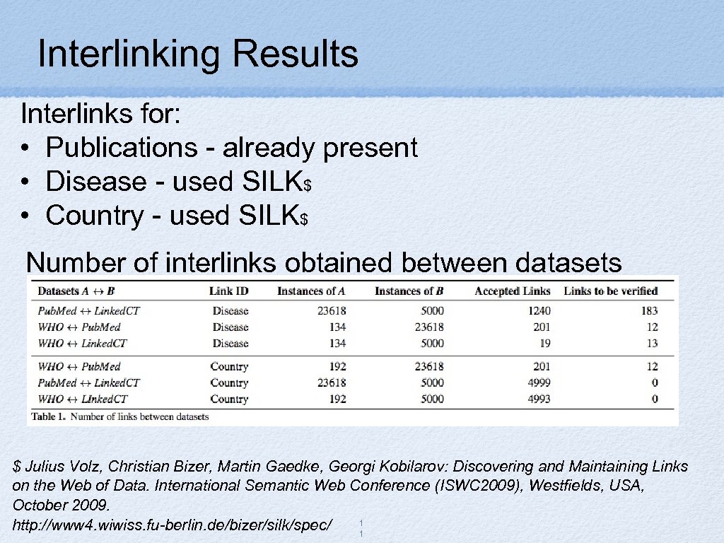 Interlinking Results Interlinks for: • Publications - already present • Disease - used SILK$