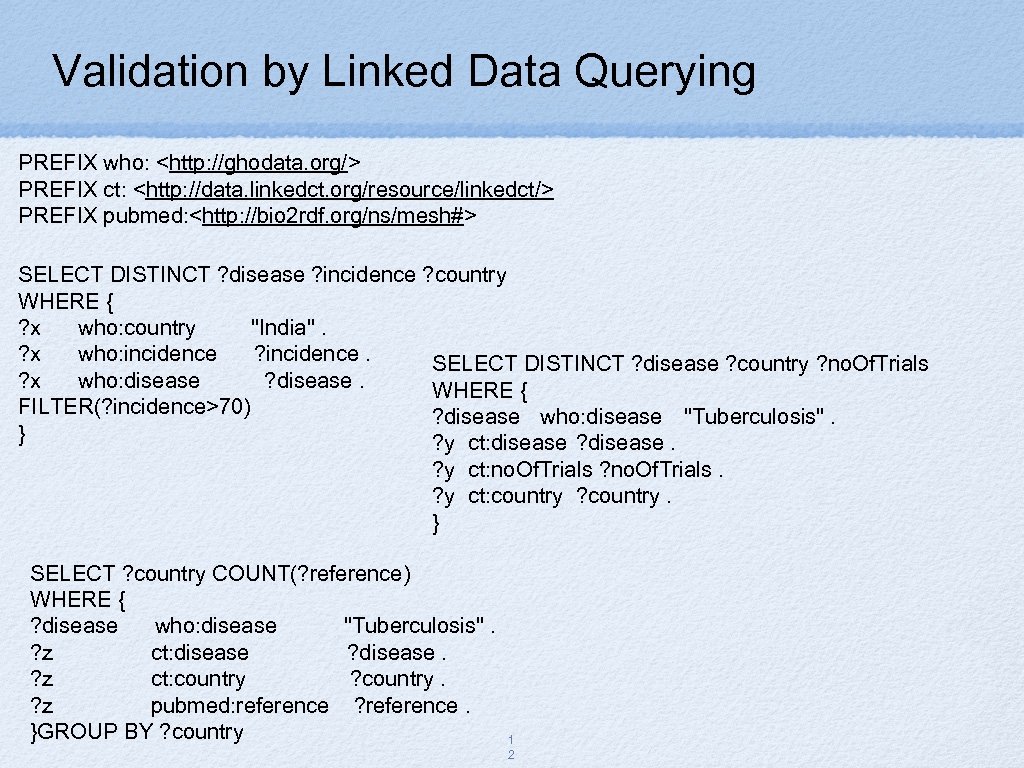 Validation by Linked Data Querying PREFIX who: <http: //ghodata. org/> PREFIX ct: <http: //data.