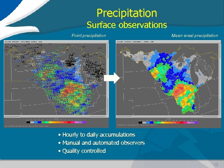 Precipitation Surface observations Point precipitation Mean areal precipitation • Hourly to daily accumulations •