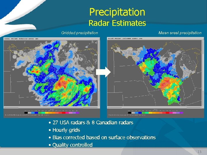 Precipitation Radar Estimates Gridded precipitation Mean areal precipitation • 27 USA radars & 8