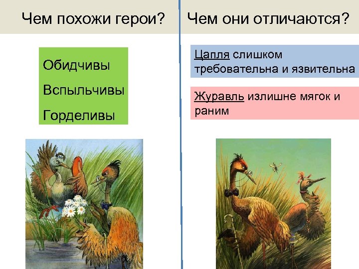 Чем похожи герои? Обидчивы Вспыльчивы Горделивы Чем они отличаются? Цапля слишком требовательна и язвительна