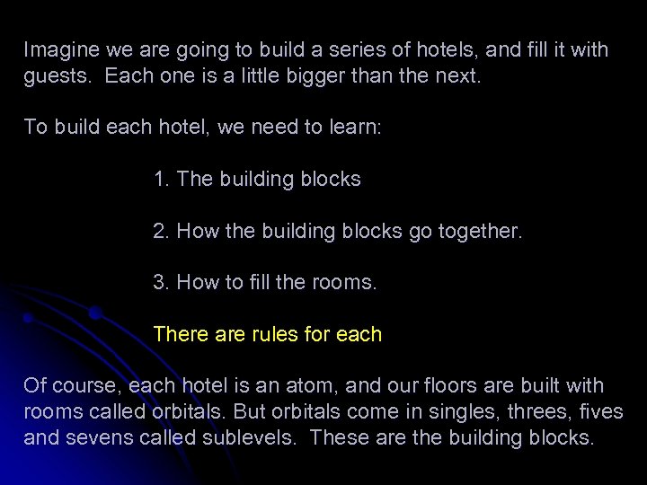 Imagine we are going to build a series of hotels, and fill it with