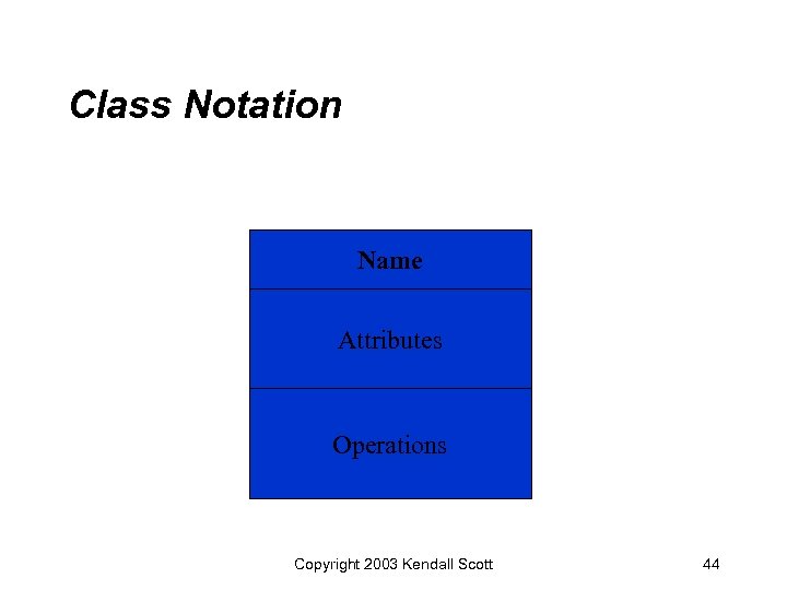 Class Notation Name Attributes Operations Copyright 2003 Kendall Scott 44 