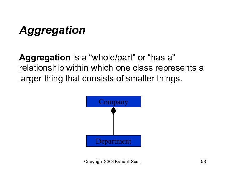 Aggregation is a “whole/part” or “has a” relationship within which one class represents a