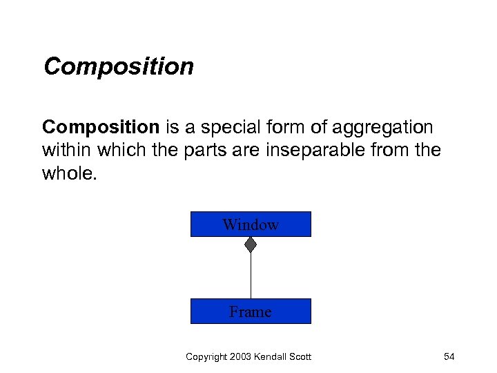 Composition is a special form of aggregation within which the parts are inseparable from