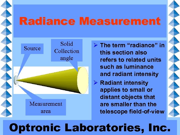 Radiance Measurement Source Solid Collection angle Measurement area Ø The term “radiance” in this