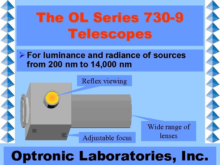 The OL Series 730 -9 Telescopes Ø For luminance and radiance of sources from