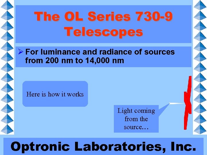 The OL Series 730 -9 Telescopes Ø For luminance and radiance of sources from