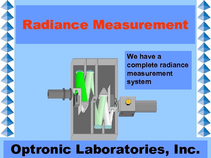 Radiance Measurement We have a complete radiance measurement system Optronic Laboratories, Inc. 