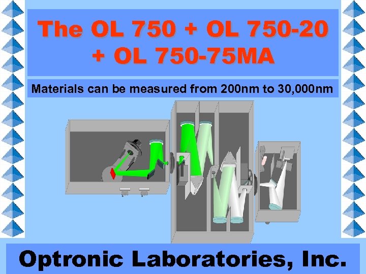 The OL 750 + OL 750 -20 + OL 750 -75 MA Materials can