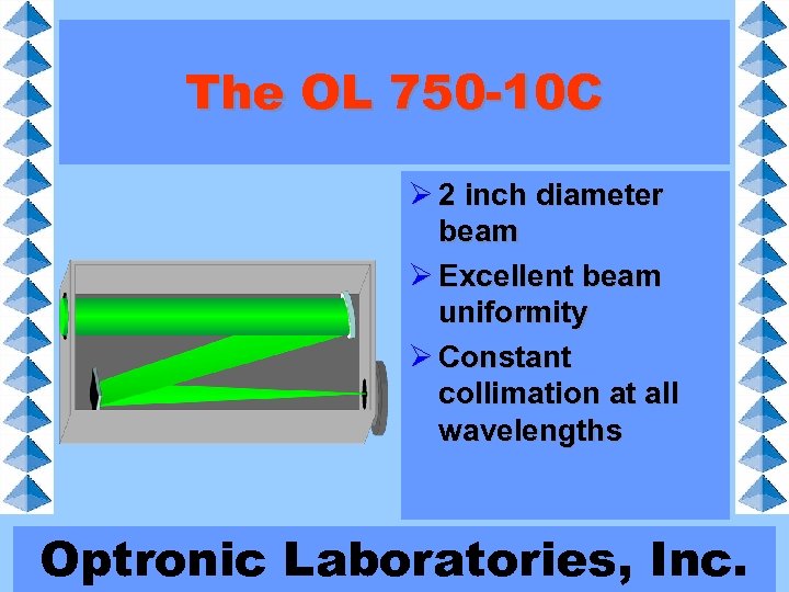 The OL 750 -10 C Ø 2 inch diameter beam Ø Excellent beam uniformity