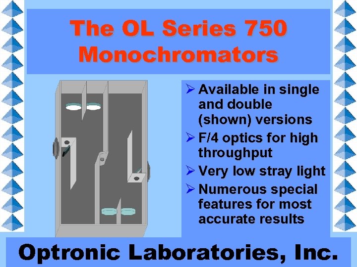 The OL Series 750 Monochromators Ø Available in single and double (shown) versions Ø