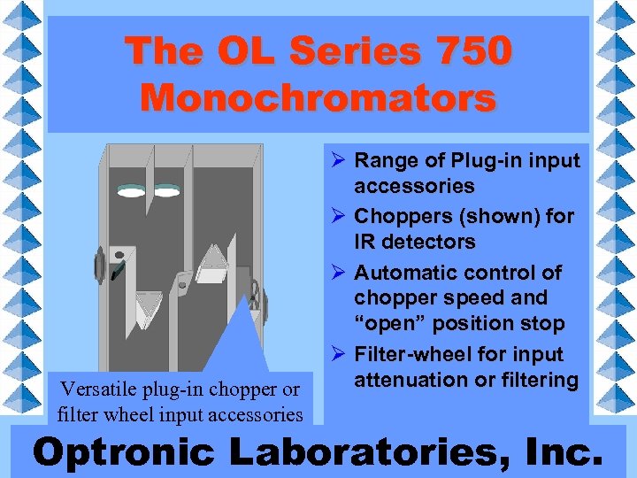 The OL Series 750 Monochromators Versatile plug-in chopper or filter wheel input accessories Ø