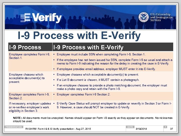 I-9 Process with E-Verify Employee completes Form I-9, • Employee must include SSN when