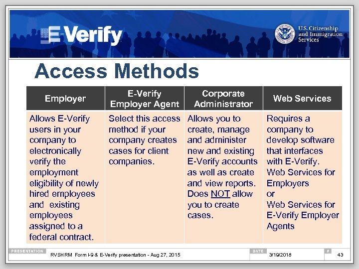Access Methods Employer Allows E-Verify users in your company to electronically verify the employment
