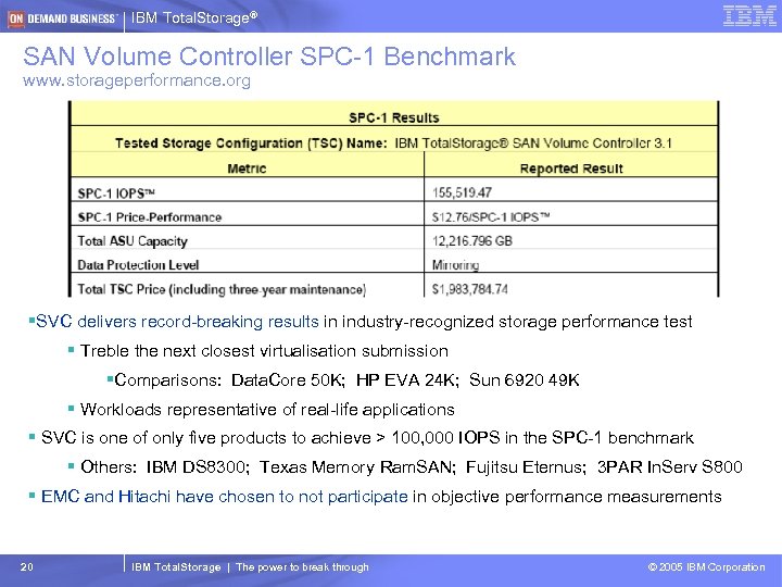 IBM Total. Storage® SAN Volume Controller SPC-1 Benchmark www. storageperformance. org §SVC delivers record-breaking