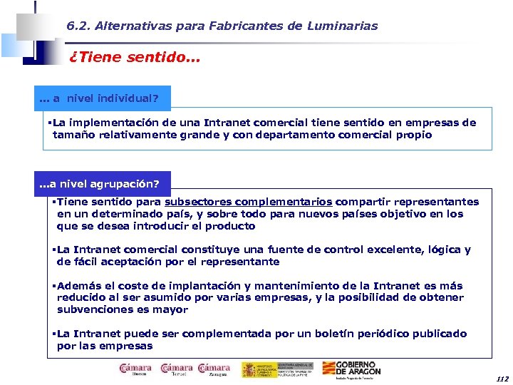 6. 2. Alternativas para Fabricantes de Luminarias ¿Tiene sentido. . . a nivel individual?