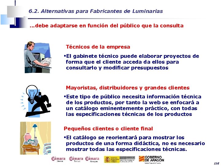 6. 2. Alternativas para Fabricantes de Luminarias …debe adaptarse en función del público que