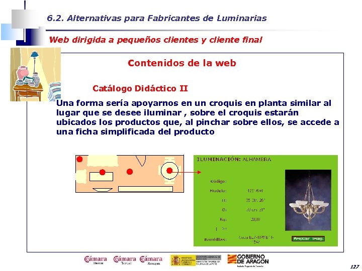 6. 2. Alternativas para Fabricantes de Luminarias Web dirigida a pequeños clientes y cliente