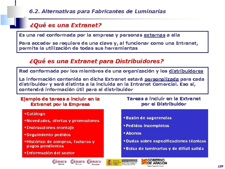 6. 2. Alternativas para Fabricantes de Luminarias ¿Qué es una Extranet? Es una red