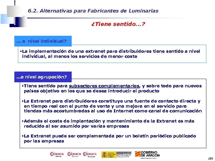 6. 2. Alternativas para Fabricantes de Luminarias ¿Tiene sentido. . . ? . .