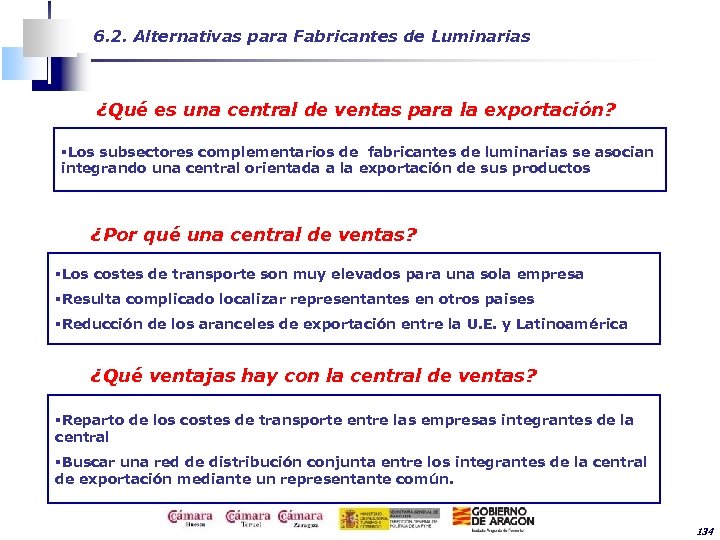 6. 2. Alternativas para Fabricantes de Luminarias ¿Qué es una central de ventas para