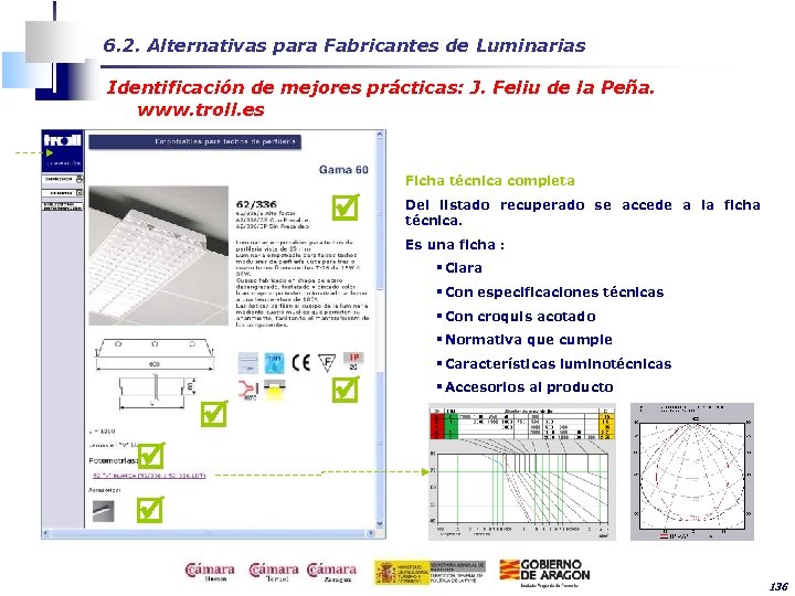 6. 2. Alternativas para Fabricantes de Luminarias Identificación de mejores prácticas: J. Feliu de