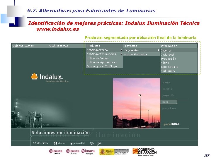 6. 2. Alternativas para Fabricantes de Luminarias Identificación de mejores prácticas: Indalux Iluminación Técnica