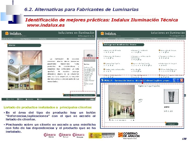 6. 2. Alternativas para Fabricantes de Luminarias Identificación de mejores prácticas: Indalux Iluminación Técnica