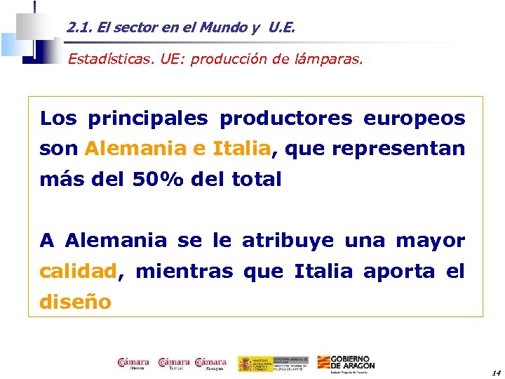 2. 1. El sector en el Mundo y U. E. Estadísticas. UE: producción de