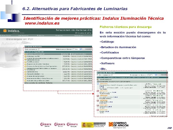 6. 2. Alternativas para Fabricantes de Luminarias Identificación de mejores prácticas: Indalux Iluminación Técnica