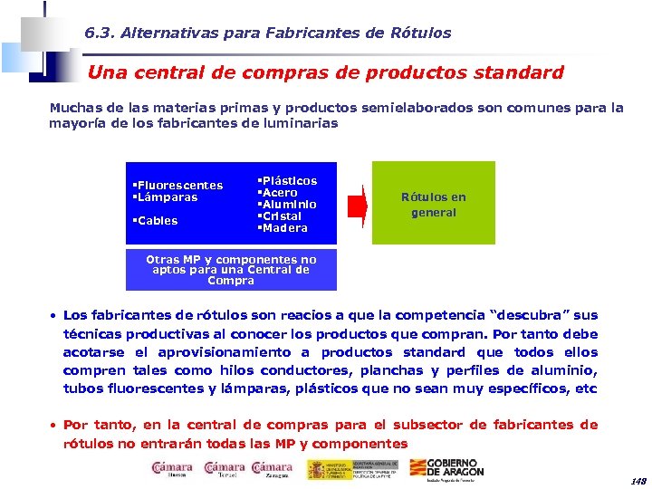6. 3. Alternativas para Fabricantes de Rótulos Una central de compras de productos standard