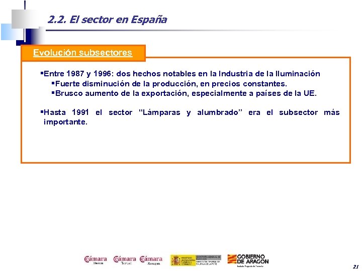 2. 2. El sector en España Evolución subsectores §Entre 1987 y 1996: dos hechos