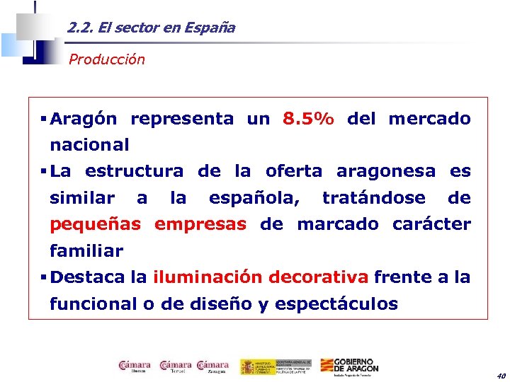 2. 2. El sector en España Producción § Aragón representa un 8. 5% del