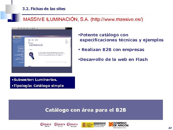 3. 2. Fichas de las sites MASSIVE ILUMINACIÓN, S. A. (http: //www. massive. es/)