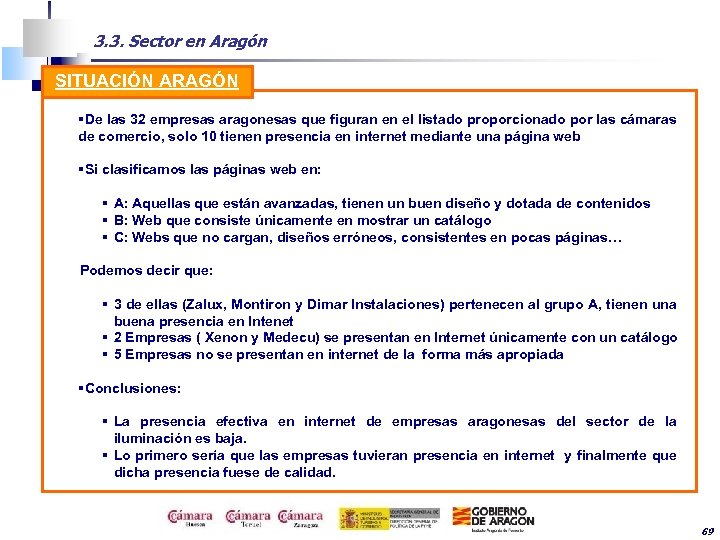 3. 3. Sector en Aragón SITUACIÓN ARAGÓN §De las 32 empresas aragonesas que figuran