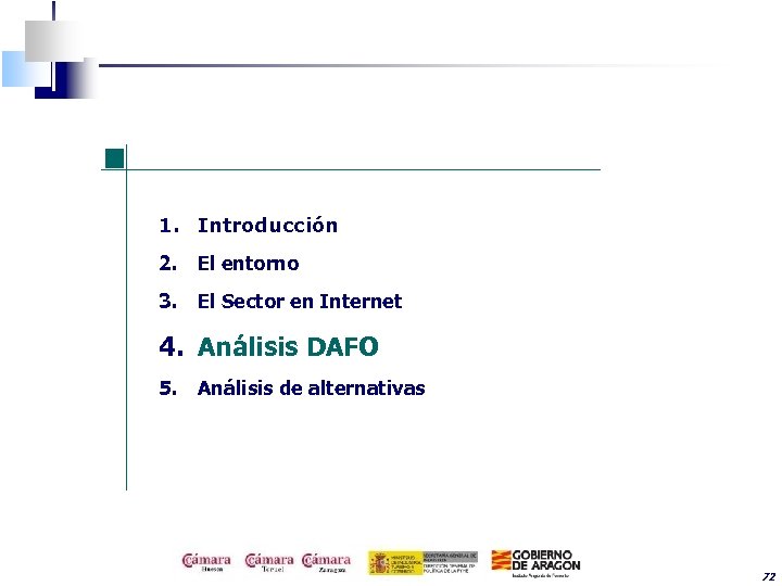 1. Introducción 2. El entorno 3. El Sector en Internet 4. Análisis DAFO 5.
